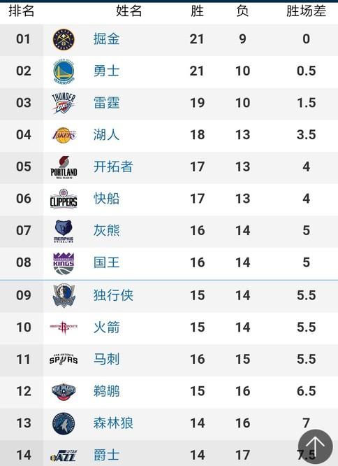 美德