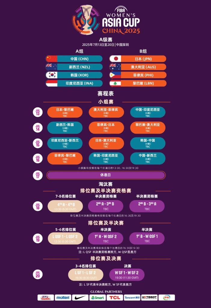 这将有助于