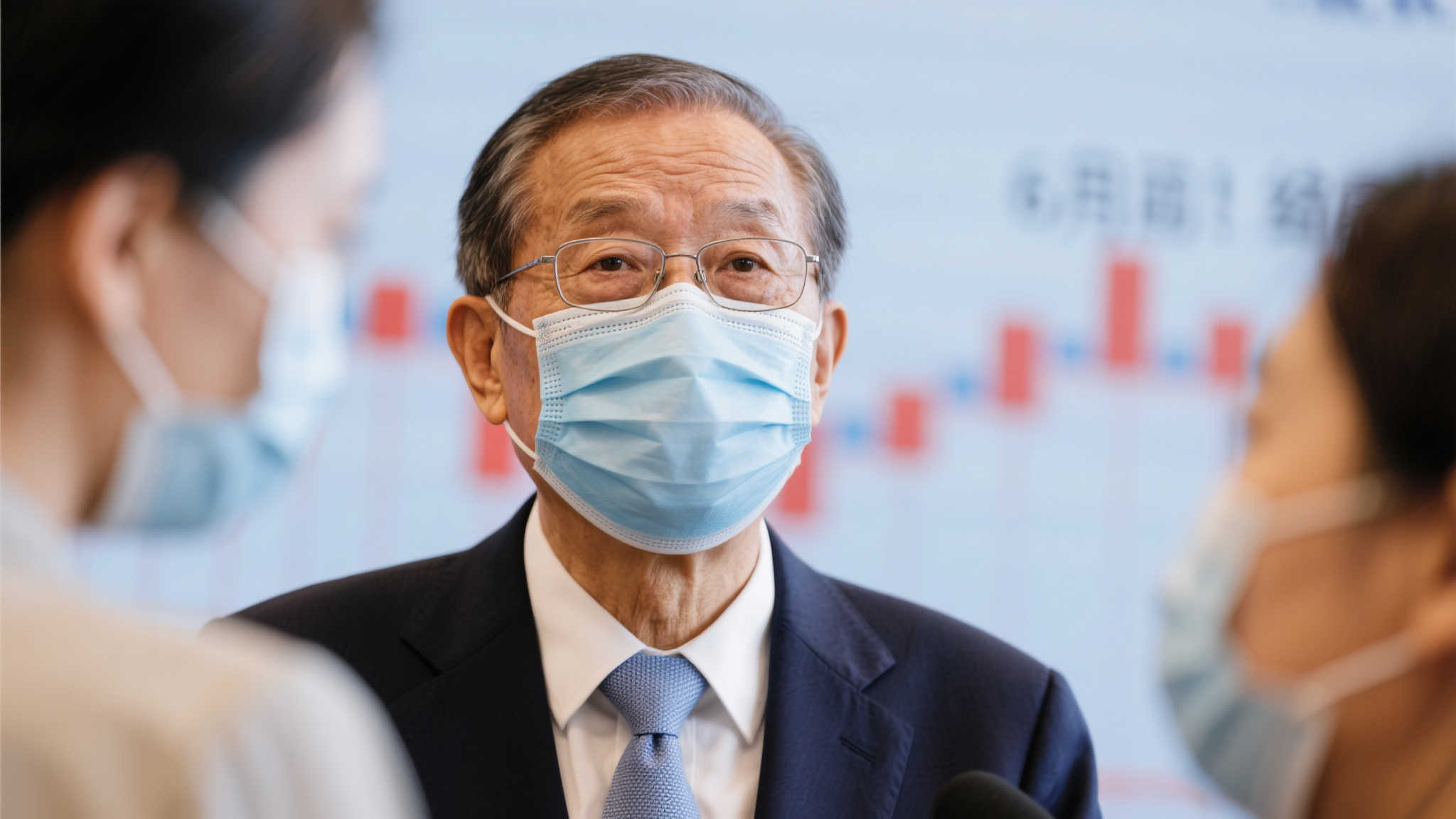 狀態