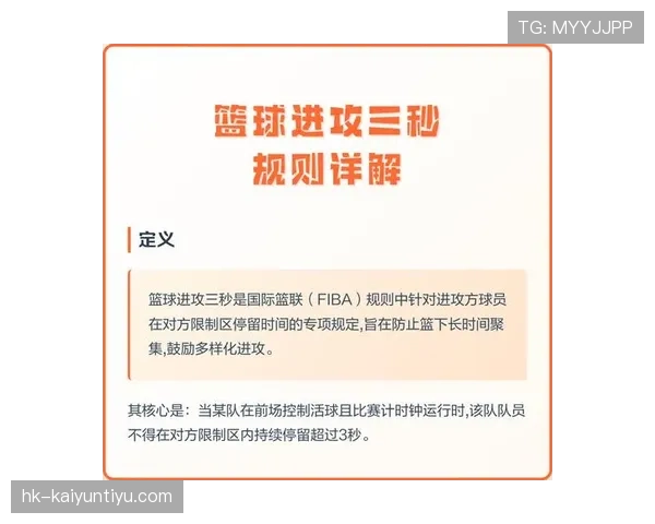 三步违例怎么算？详解篮球三秒违例规则与判罚标准