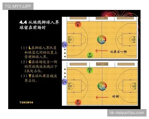 深入了解篮球裁判判罚流程背后的规则依据与具体执行标准