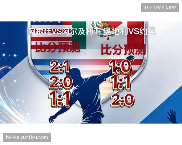 约旦1-3阿根廷:世界杯J组末轮战报